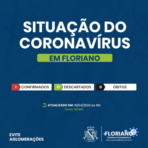 Confirmado o 1º caso de coronavírus em Floriano